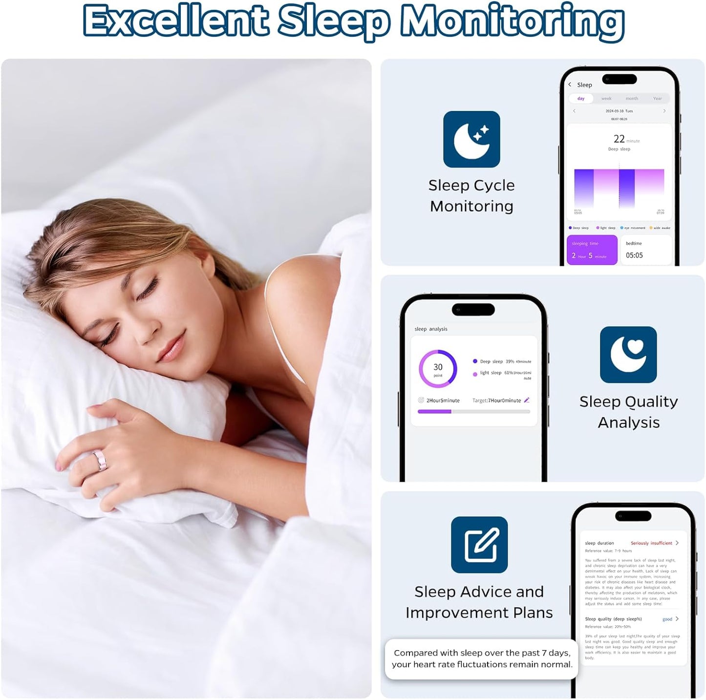 Advanced Sleep Tracker Ring with Heart Rate Monitoring, Waterproof Fitness Tracking, Activity Metrics (Steps, Distance, Calories), Air Gesture Control, Up to 7-Day Battery Life, Compatible with iOS and Android (Silver, Size #12)